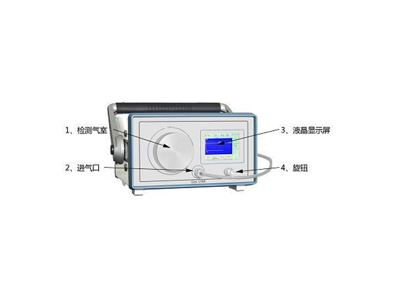精 密露點儀HTM5102